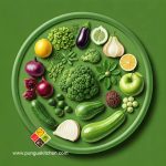 India’s Food Plate is the Greenest in the World – Here’s Why That Matters.